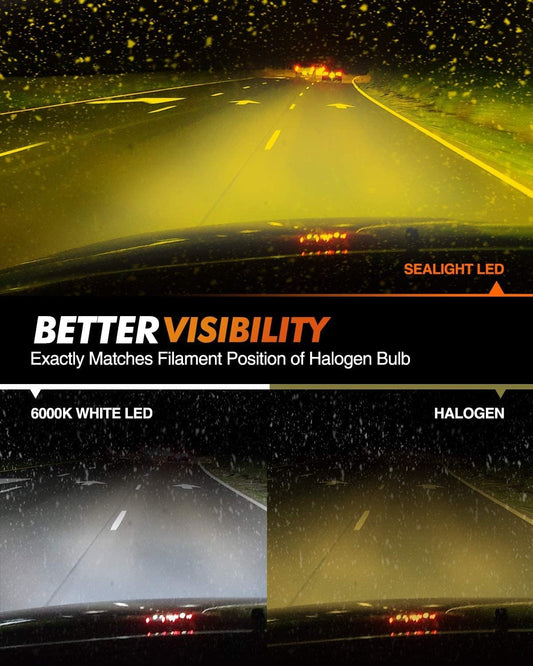 9006 LED Fog Light Bulbs Yellow, 600% Brightness 9006 HB4 LED Fog Light, 3000K Amber Strong Penetration 9006 Fog Light Led Bulb Yellow Replacement for Cars,Trucks(Pack of 2)