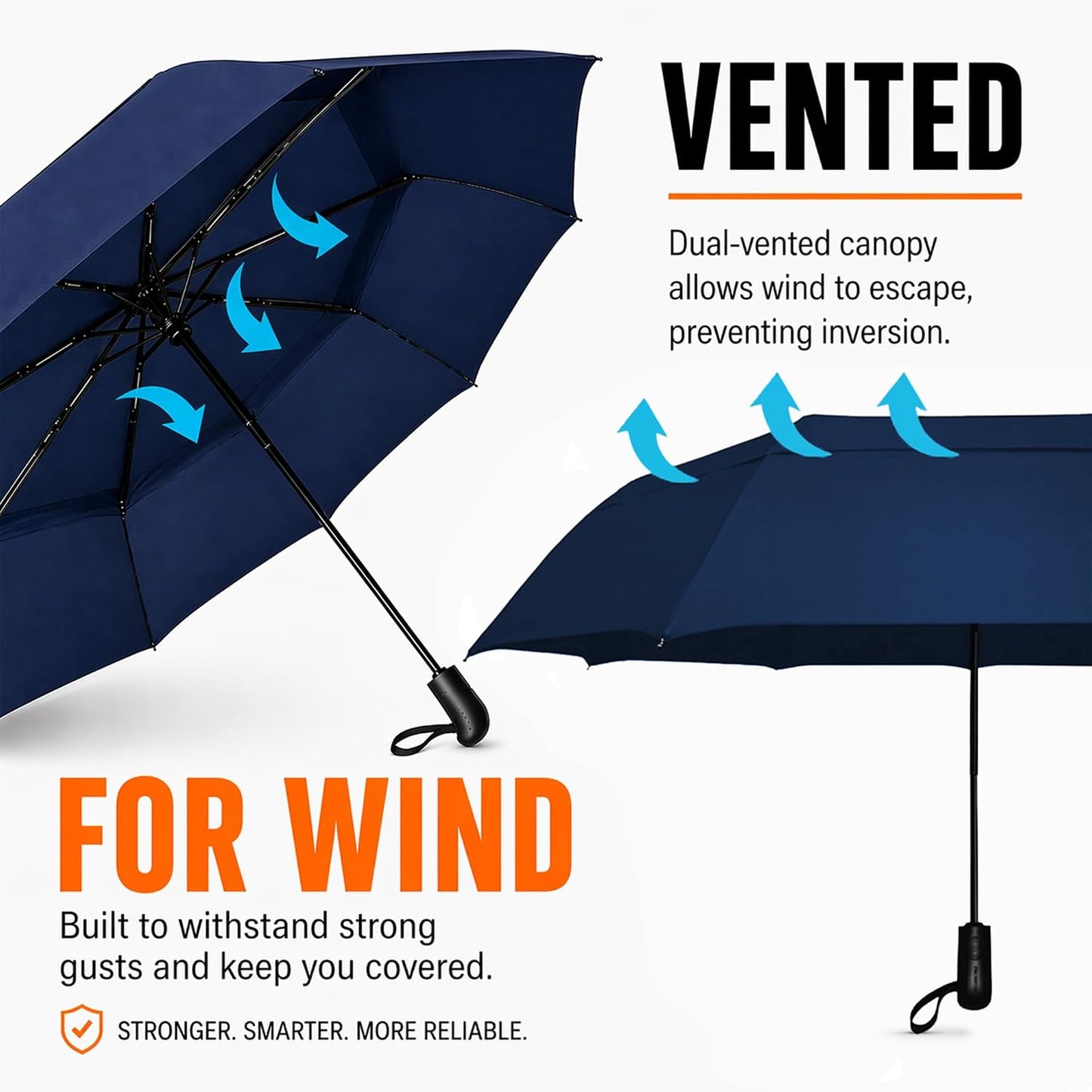 Compact Travel Umbrella, Portable Windproof Umbrella for Rain | Deep Dome Cover, Lightweight, Automatic Open/Close, Fits in Car & Backpack