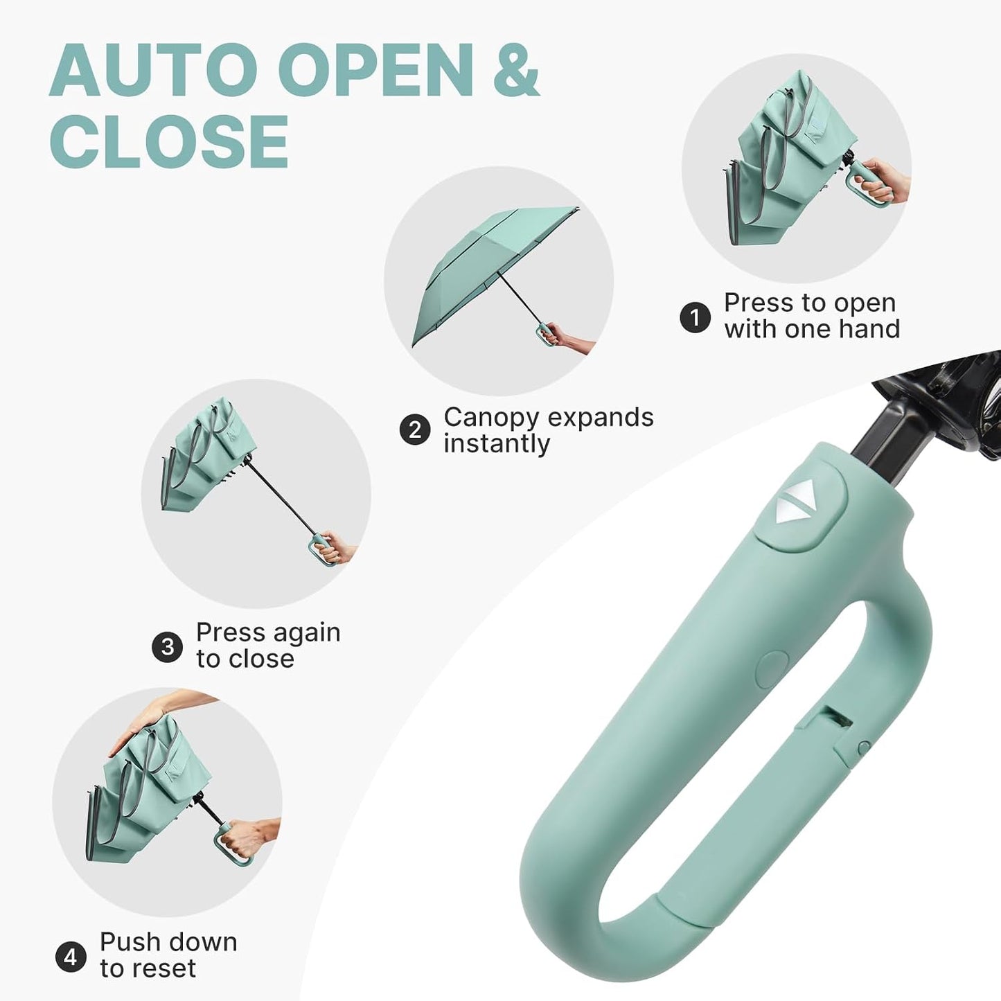 46inch Ring Buckle Umbrella, Inverted Design with Carabiner Handle | Compact Travel Umbrella with Reflective Strip, Automatic Windproof for Rain