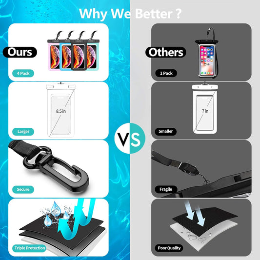 4 Pack 8.5“ Waterproof Cell Phone Pouch - Underwater Dry Bag Case Lanyard -Water Proof Clear Holder Protector for iPhone 17 16 Pro Max Plus Air Samsung Galaxy S25 Ultra Note for Beach Swimming