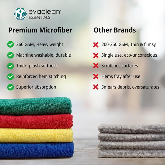 Essentials Premium Microfiber Cleaning Cloth 16"x16" - Reusable, Washable, Non-Scratch, Microfiber Towels for Cleaning, Dusting, Polishing, High Absorbency & Durability, Yellow, 96-Pack