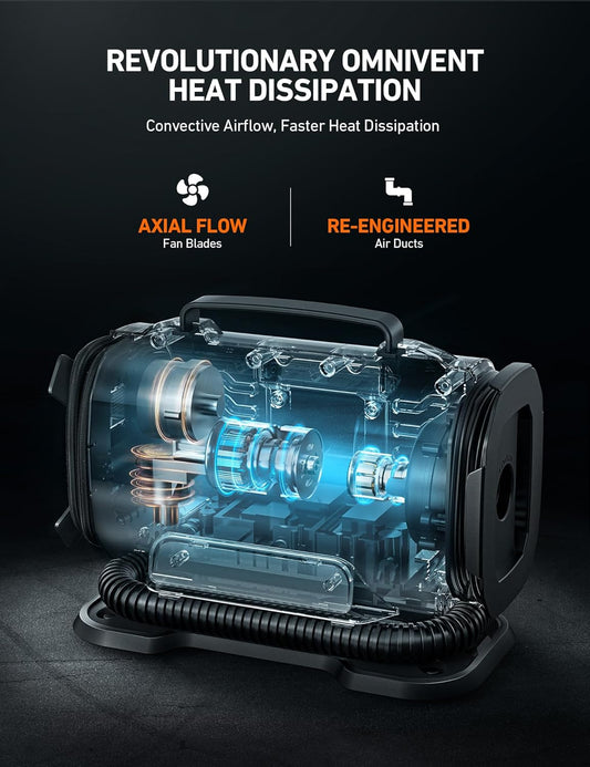 Tire Inflator Portable Air Compressor Pump 150PSI 12V DC/110V AC with Dual Metal Motors&LED Light, Automotive Car Accessories&Two Modes for Car, Bicycle Tires and Air Mattresses, Yellow