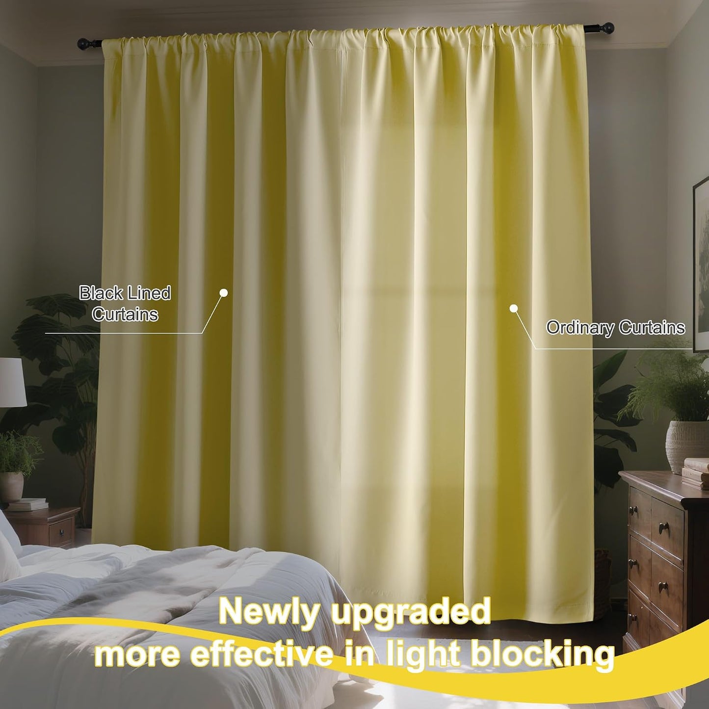 NICETOWN 100% Blackout Curtains for Patio Sliding Glass Door, Paler Yellow W52 x L84 Set of 2 Light Blocking & Soundproof Drapes,Rod Pocket Black Lined Window Treatment Panels