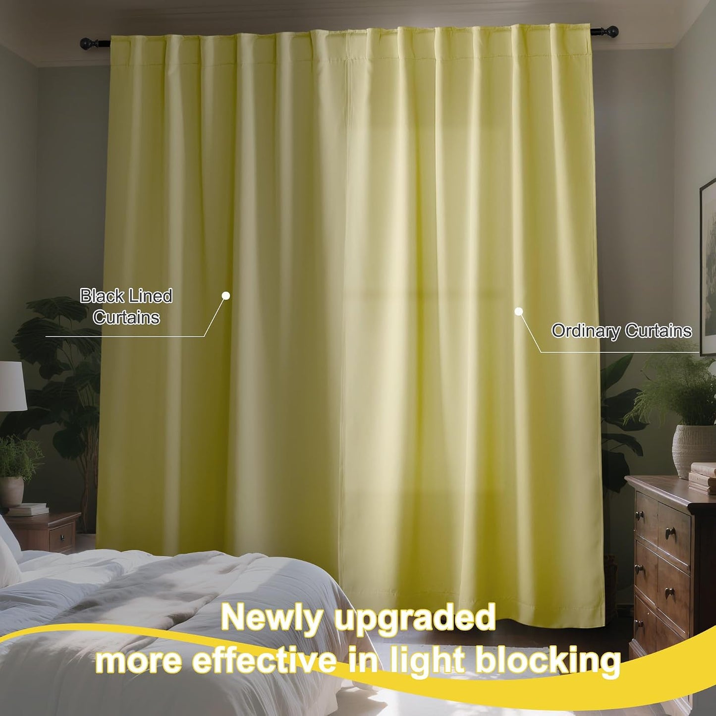 NICETOWN Paler Yellow 100% Blackout Curtains, 2 Panels 52x84 Inches for Living Room & Bedroom Drapes with Rod Pocket Back Tab, Energy Efficient Noise Reducing Thermal Insulated Window Treatments