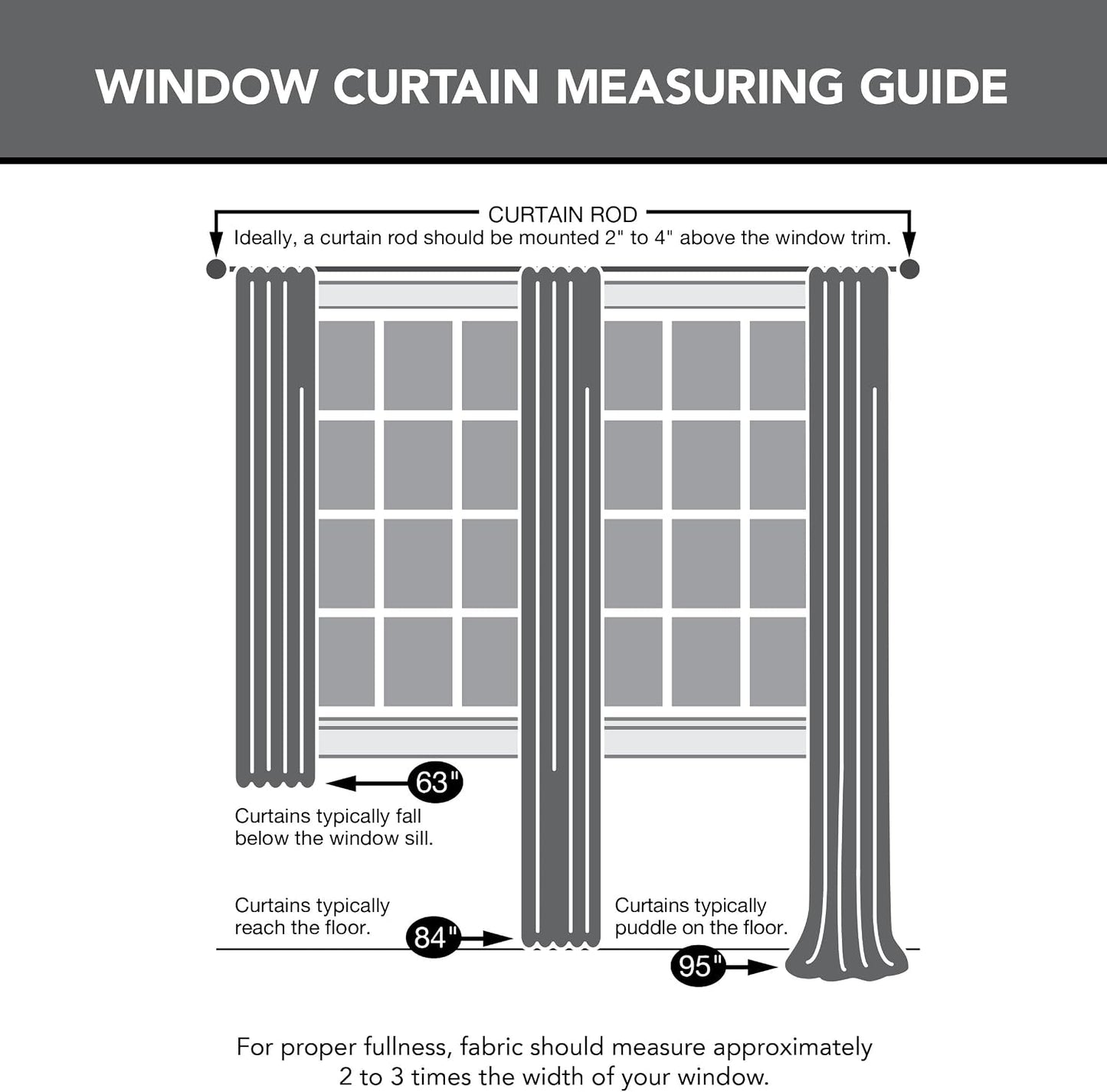 Sun Zero Valencia 2-Pack Cabana Stripe Indoor/Outdoor UV Protectant Energy Efficient Grommet Curtain Panel Pair, Yellow, 54" x 108