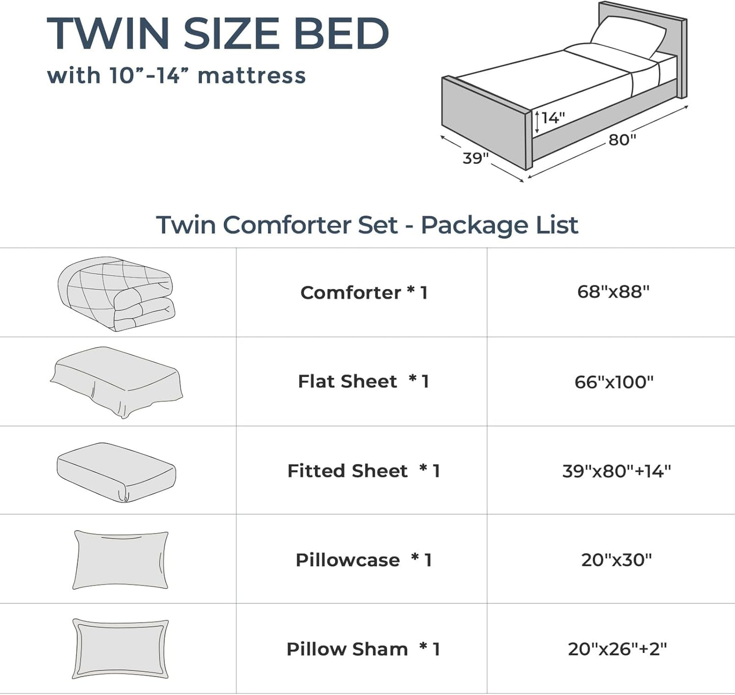 Cream Yellow Twin Comforter Set - 5-Piece All Season Bed in a Bag Twin, Ultra Soft Bedding Set with Comforter, Flat Sheet, Fitted Sheet, Pillowcases, Pillow Shams