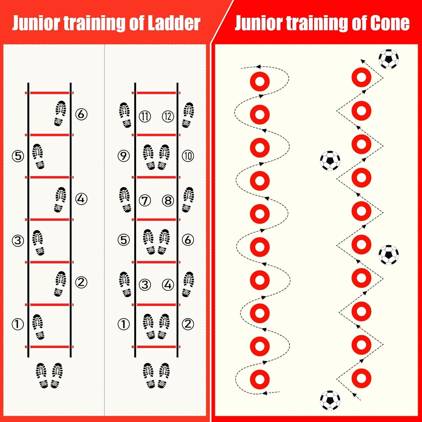 2 Pack Agility Ladder, Soccer Speed Training Equipment Set with Total 26 ft Agility Ladder, 12 Cones, 4 Adjustable Hurdles, Jump Rope, for Soccer, Basketball, Football, Kids, Youth, Adults