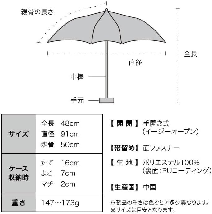 Ultra Lightweight Compact Umbrella, Tiny Mini Folding Sun & Rain, Yellow Parasol, 100% UV Protection UPF50+, Portable Travel Umbrella (147g)
