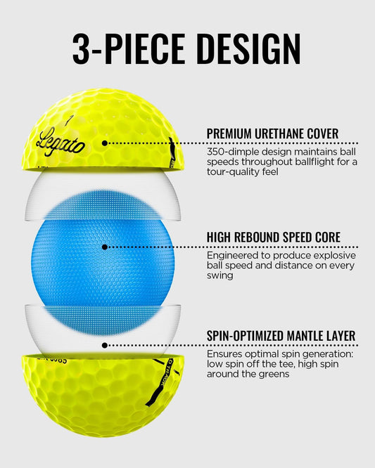 Balls LTX3085, 3 Piece, Urethane Cover, 12 Packs | Maximized Spin Control & Soft Feel, 85 Compression for Maximized Distance, USGA Conforming