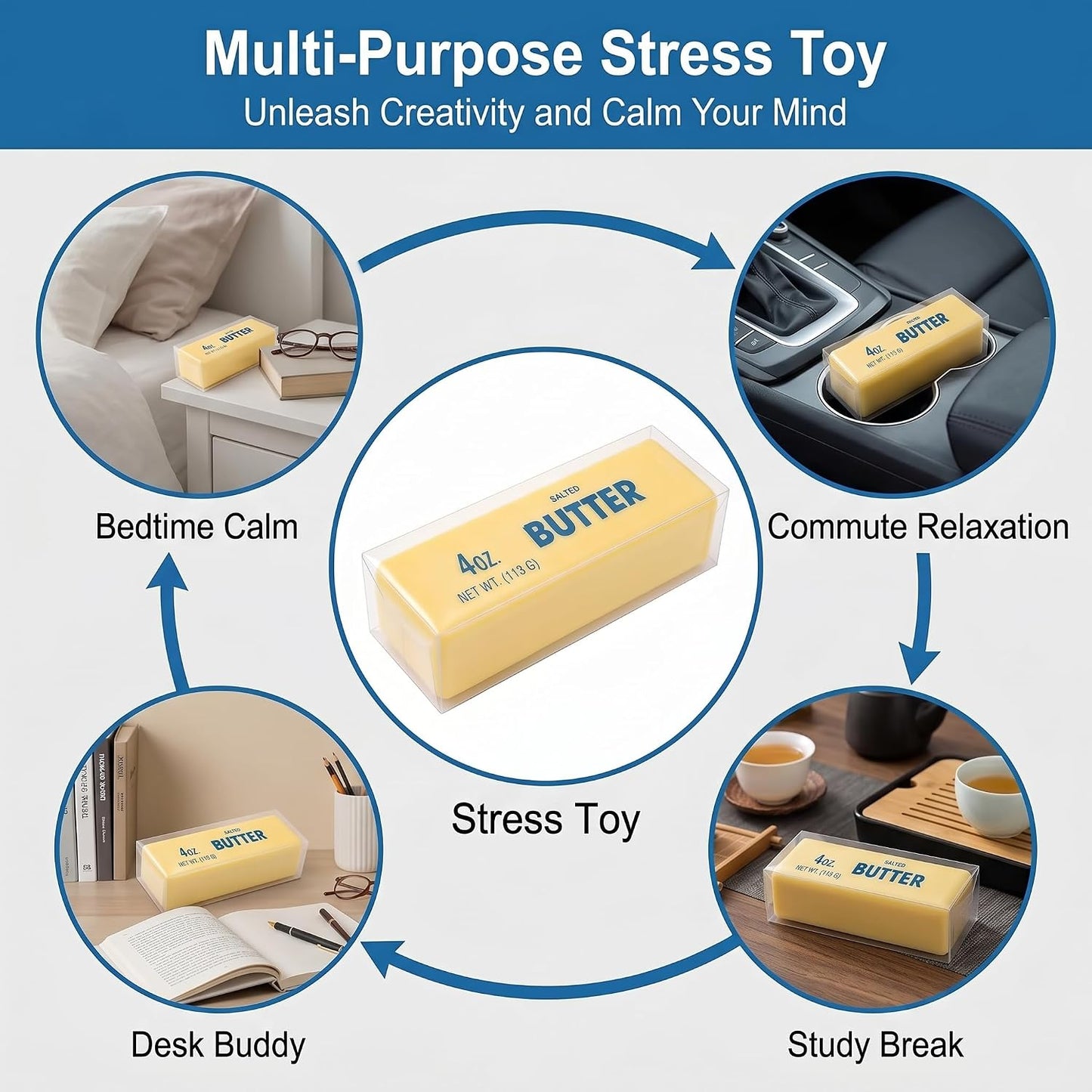 Slow Butter Squishy, Squishy Butter Stick Soft Squeezy Toys, Stress Relief Fidget Slow Rebound, Big Butter Sqishy with ,(Butter stick-2pcs) (Yellow-2 Pack)