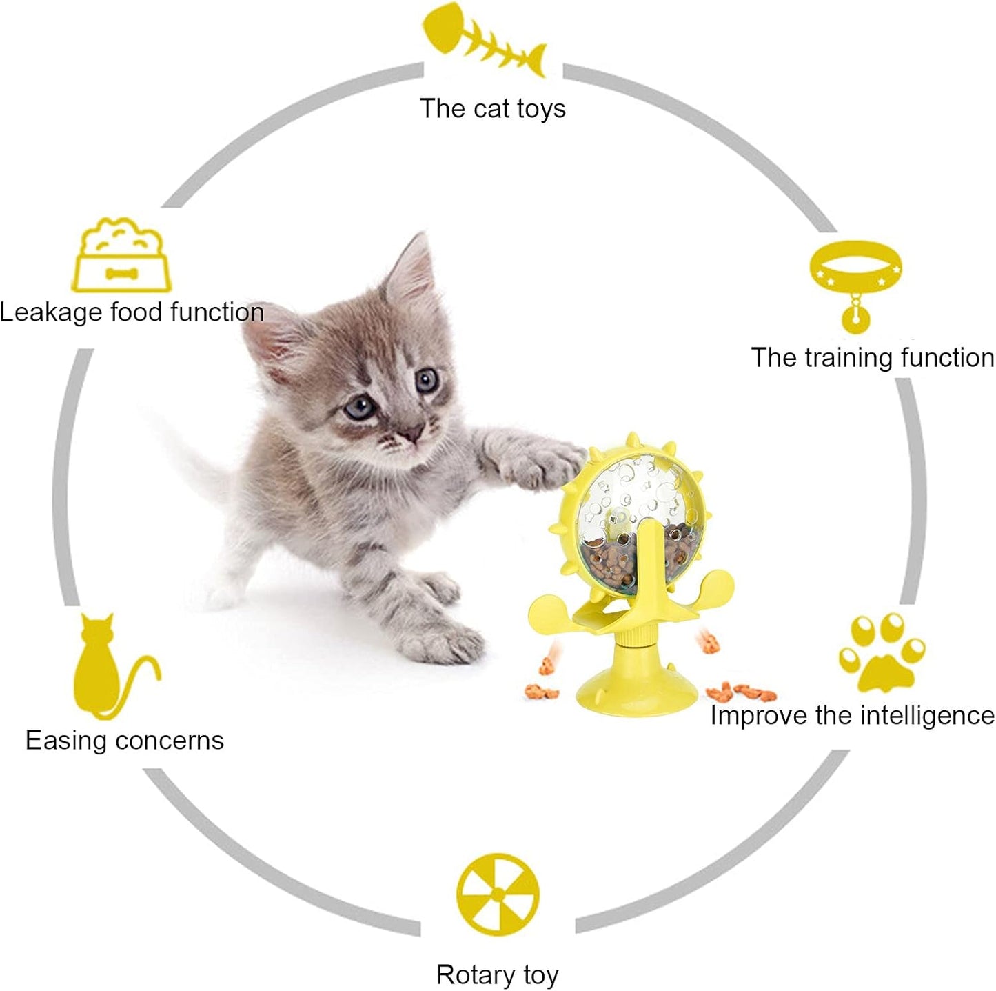 Cat Puzzle Feeder, Windmill Toy | Interactive Treat Dispensing Cat Toy, Suction Cup Base, Slow Feeding Design, For Indoor Play and Training Rewards