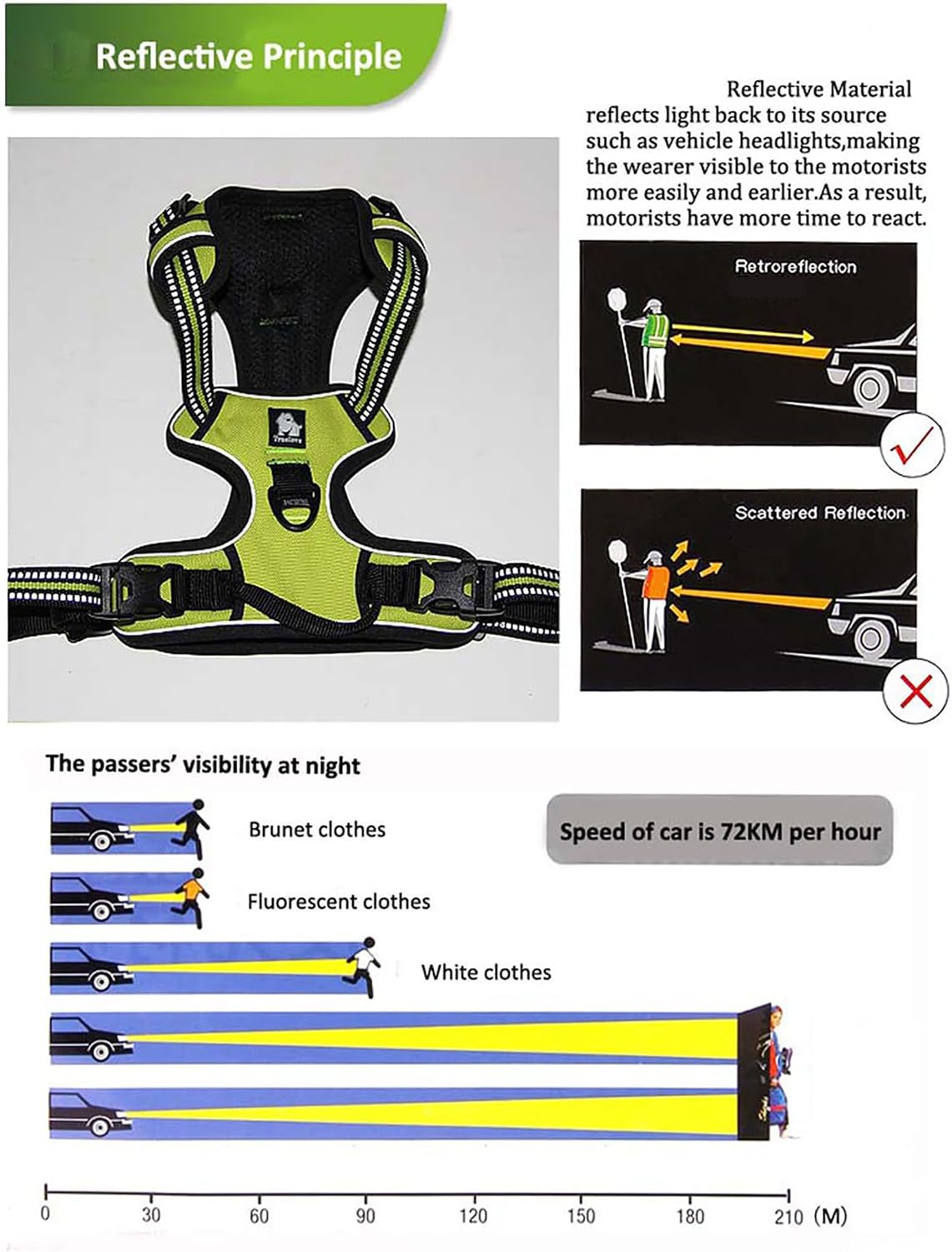 Adjustable No-Pull Dog Harness Reflective Vest, Neon Yellow, XL | Front Clip, No-Choke, Soft Padded, Control Handle, Anti Escape, Dog Car Harness, Walking and Training, Escape Proof, TLH5651