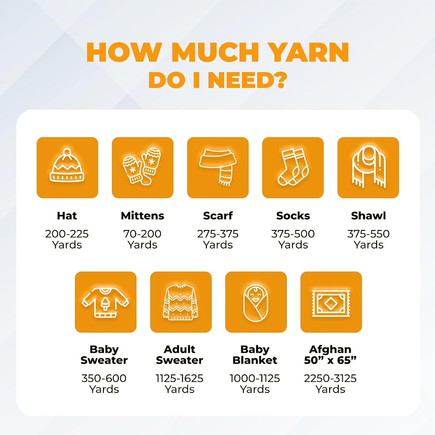 Maximum Value Acrylic Yarn for Crocheting and Knitting, Soft Worsted Weight Yellow Yarn 4, Ideal for Blankets, Sweaters, Hats, and Scarves, 8 oz Skein (474 Yds), Yellow - 1 Skein