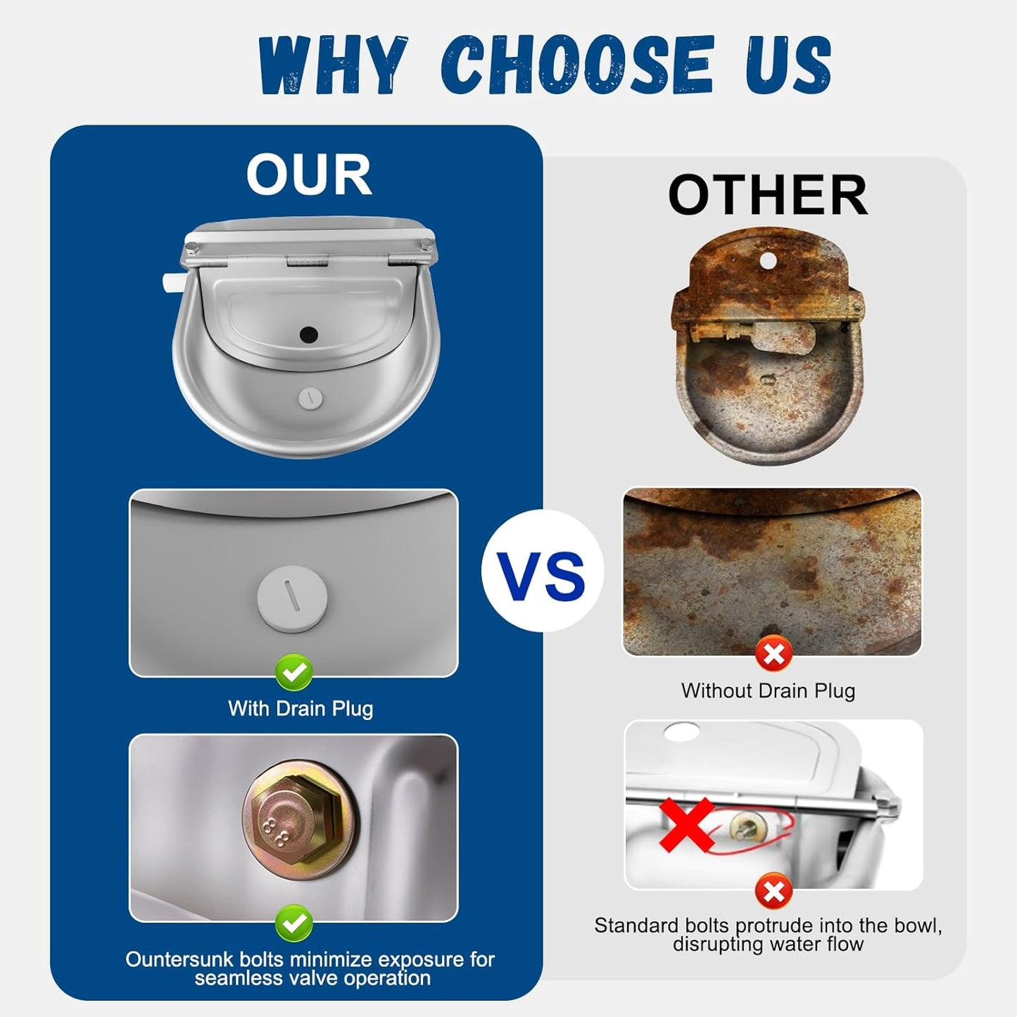 Automatic Water Dispenser for Dogs, 304 Steel Float Valve Pet Water Bowl