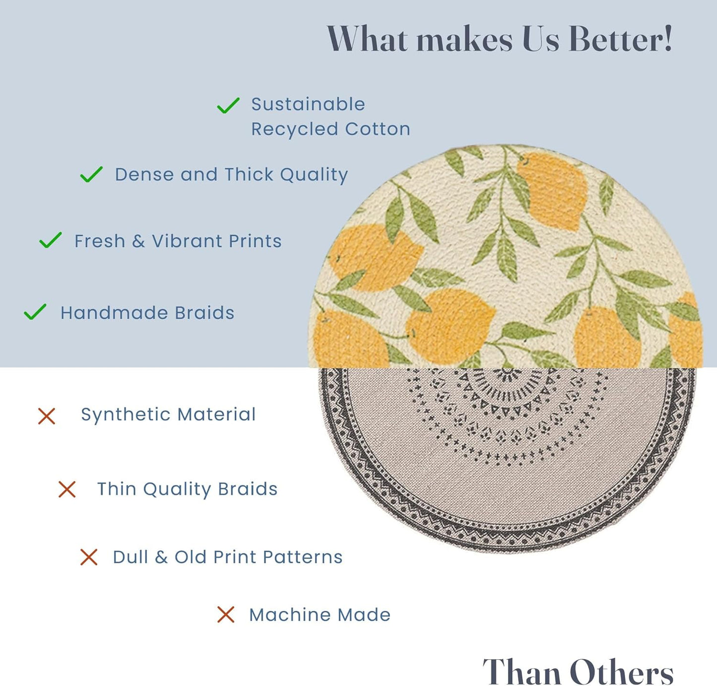 The Fine Living Co. Lemon Printed Braided Cotton Placemats (Set of 6, 13.5 Inches), Washable Anti-Slip Heat Resistant Mats, Boho Woven Round Table Mats for Table Decor, Kitchen and Dining