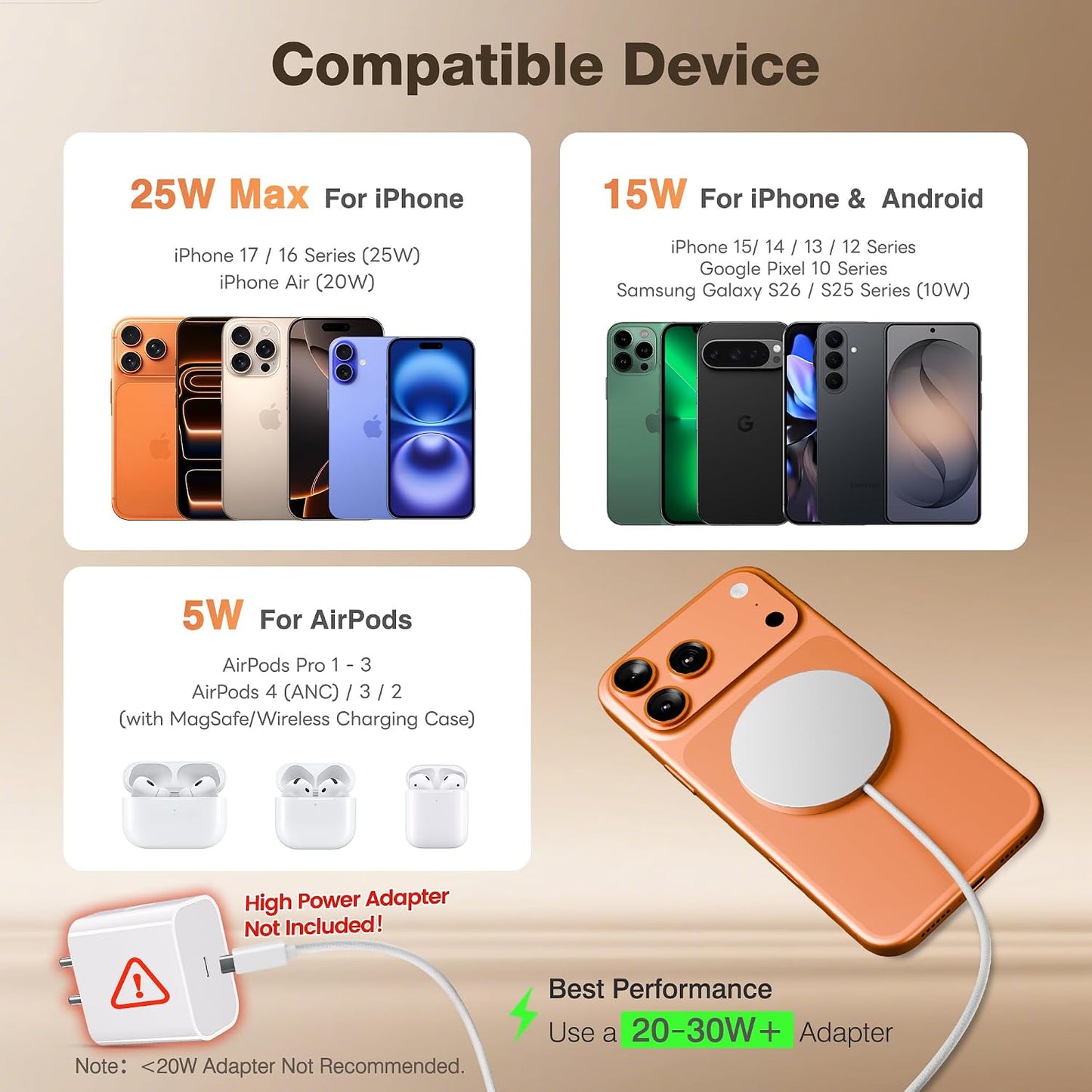 MagSafe 25W Magnetic Wireless Charger Fast Charging Pad for iPhone | Compatible with iPhone 17 17e 16 15 14 Pro Max Google Pixel 10, Slim Compact, For Desk Bedside Travel, Light Yellow - 2Pack