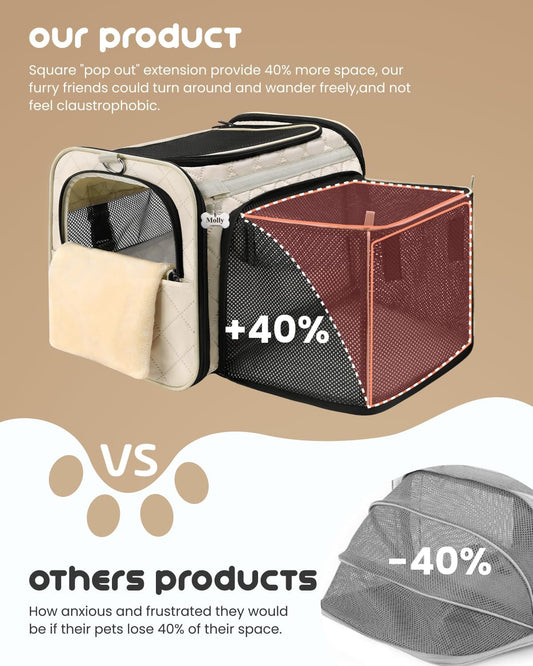 Cat Carrier Soft for Small-Medium Cats Up to 25lbs, Airline Approved | Expandable Square Design,Comfort & Breathable Window,Equipped with anti-slip lock zippers and an internal safety leash