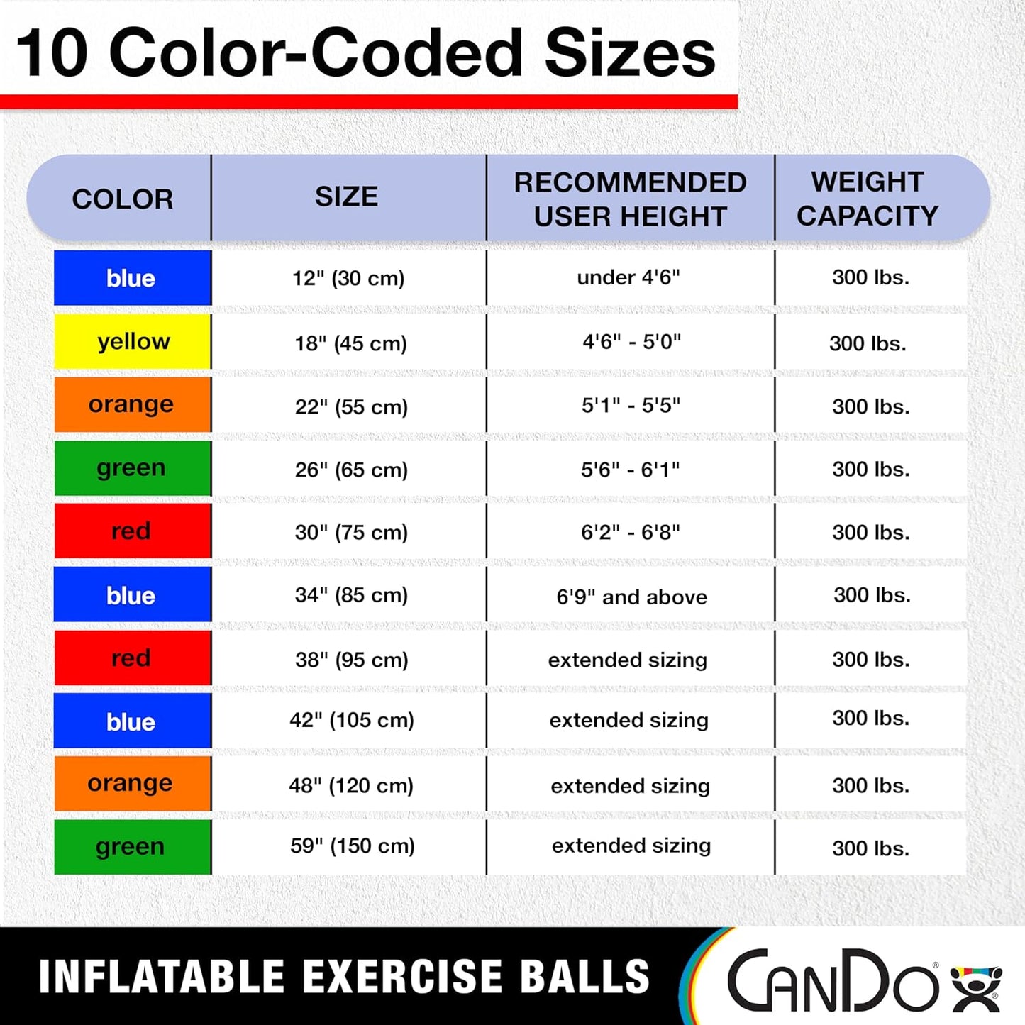 Inflatable Exercise Ball Yellow 18" Durable Extra Thick Non-Slip Stability Ball for Core Workouts Yoga Pilates Active Seating Physical Therapy Pregnancy Home Gym Flexibility