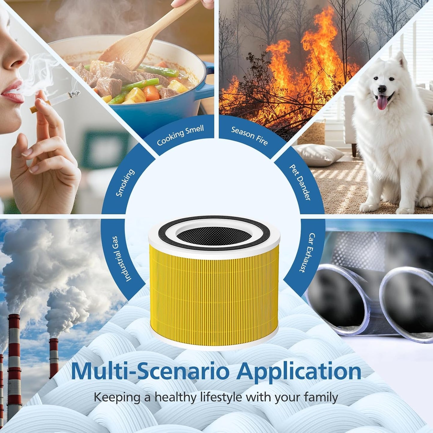 2 Pack 240 Pet Care Replacement Filter for 240 Air Purifier Yellow | 3-in-1 Filter Replacement with Activated Carbon Filter