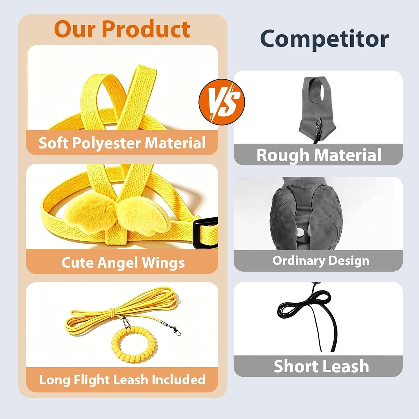 Pet Parrot Bird Harness and Leash, 2m Adjustable Polyester Rope with Cute Wing, Bird Flying Harness for Parrots, Pigeons, Budgerigars, Lovebirds, Cockatiels Outdoor Use