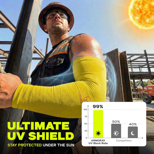Arm Sleeves for Men and Women - UV Sun Protection Cooling Compression - Tattoo Cover Up Sleeve for Daily Wear & Work
