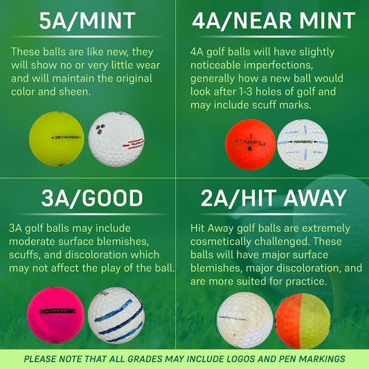 Used Golf Balls for Kirkland Signature 5A/Mint