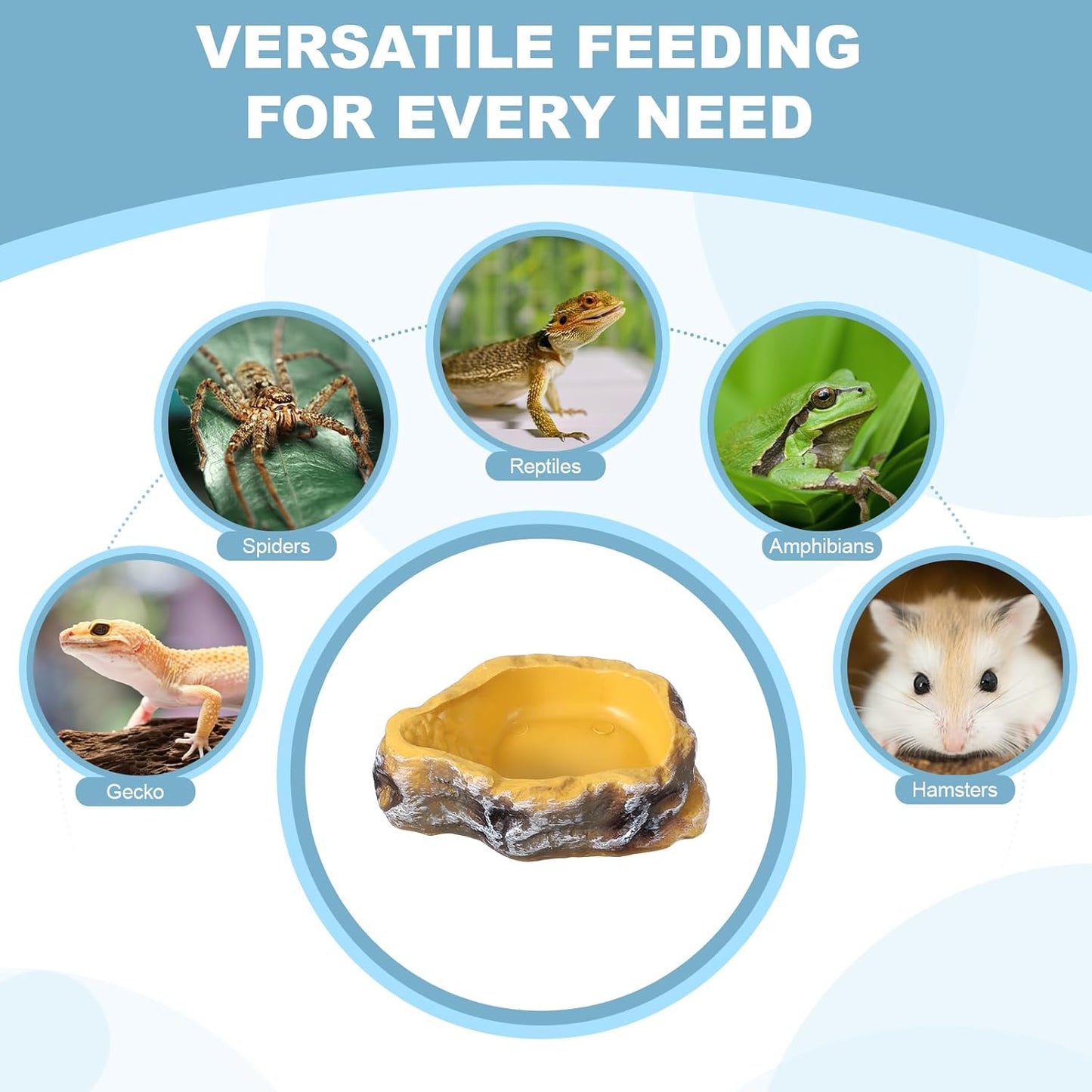 Reptile Food Bowl, Reptile Feeding Dish Corner Bowl Water Resin Rock Worm Feeder Dish m (7.1 in, Yellow), Intended for Lizards/o/Scaled Pet/Leopard o/Spiders