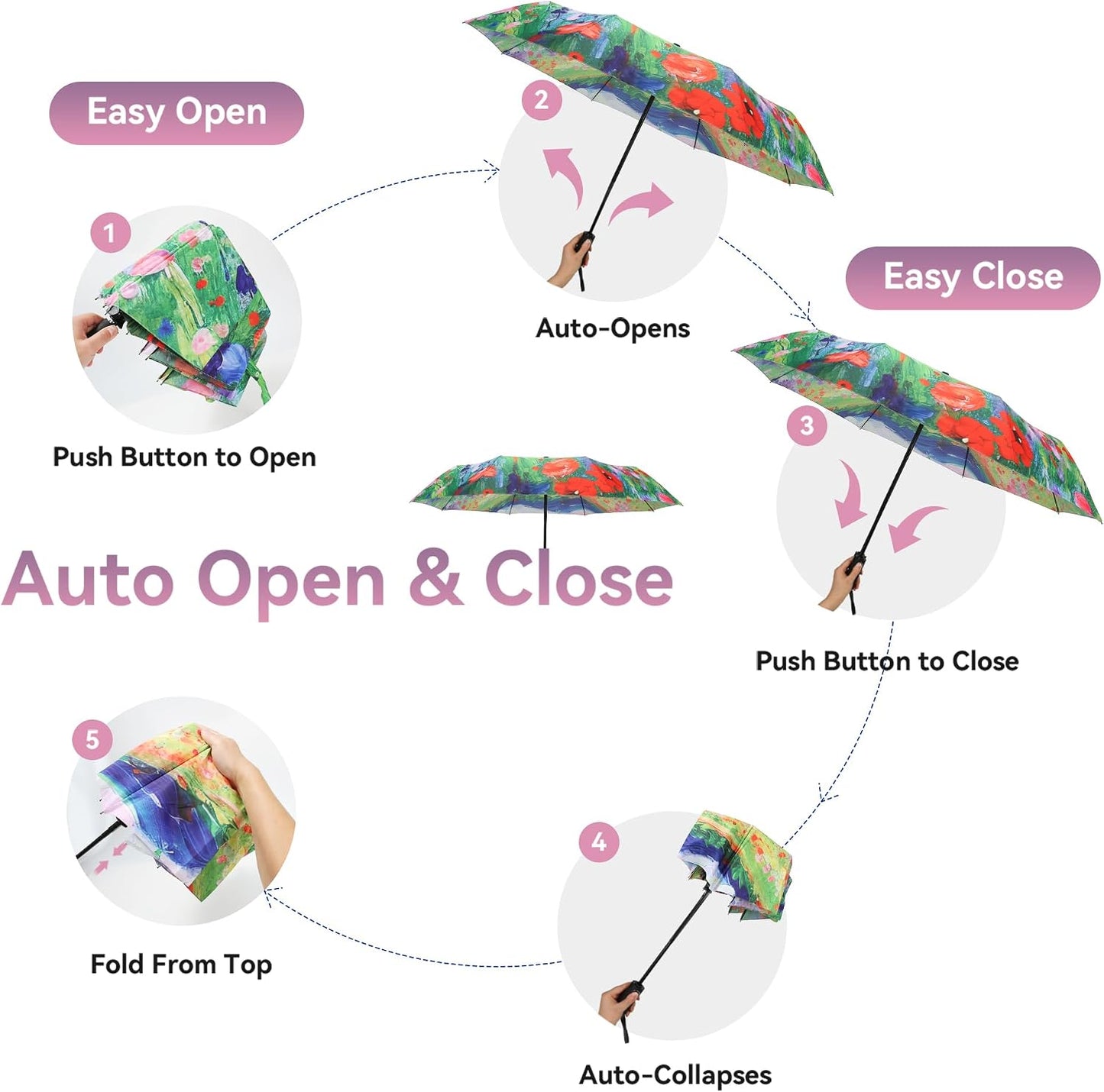 Van Gogh Folding Umbrella, Travel Umbrella with Starry Night Design, Auto Open & Close - Portable Compact Umbrella - Lightweight & Packable for Women & Men