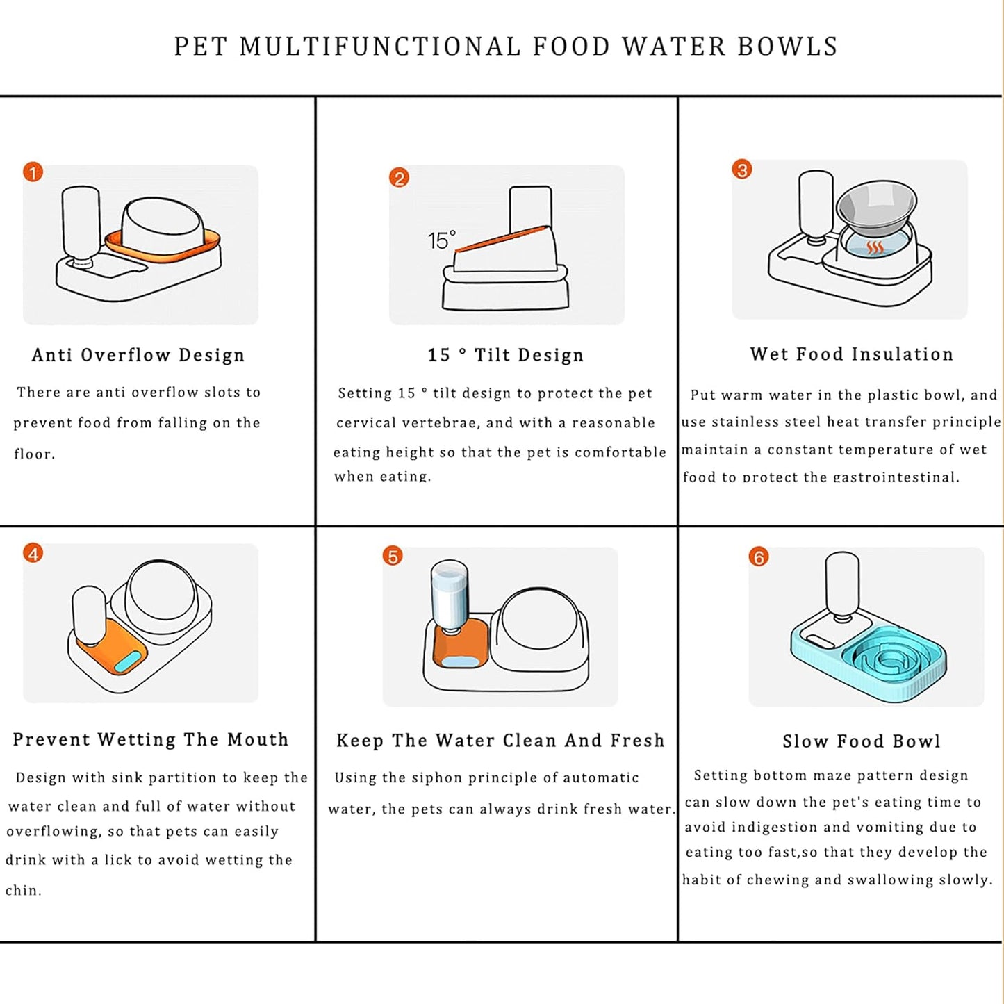 Cat Dog Food and Water Bowl Set, Double Food Bowls with Automatic Gravity Water Bottle, Raised Slow Feeder, Detachable Stainless Steel Bowl, 15°Tilt Elevated No Spill Dispenser (Yellow+Green)