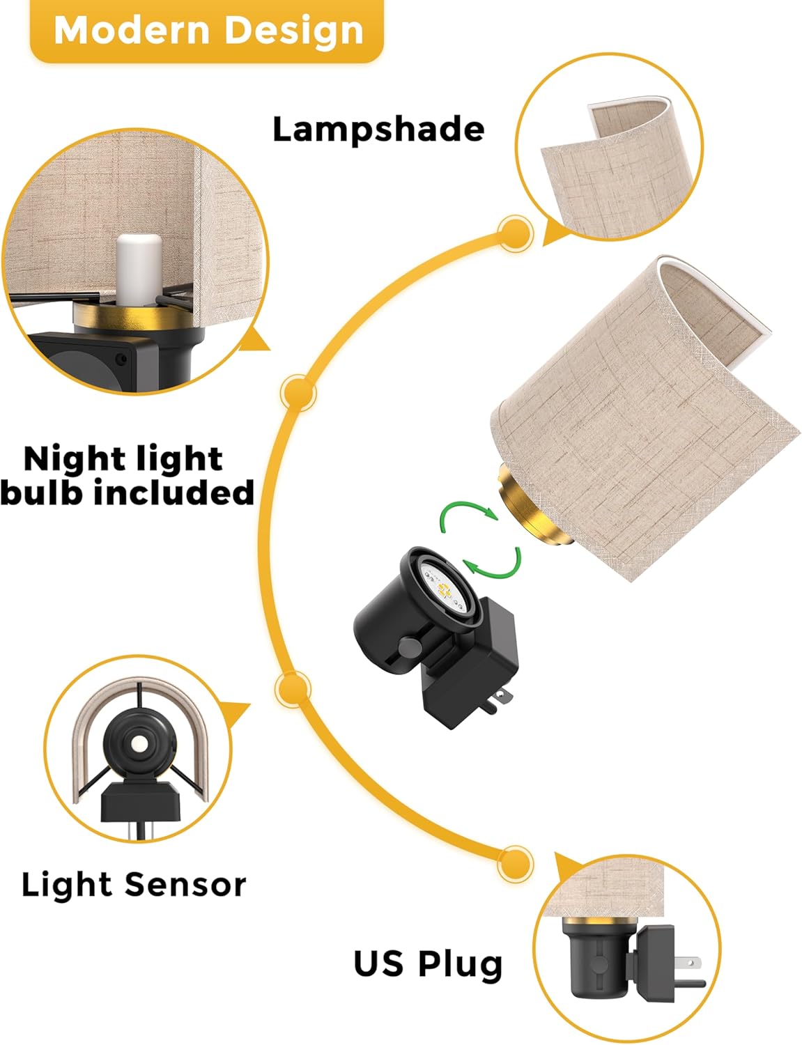 Amber Night Lights Plug into Wall, Plug in Night Light Dimmable, Farmhouse Decorative Nightlights Plug in Wall, Light Sensor, Linen Fabric Yellow Nightlight for Bedroom Hallway, 1 Pack