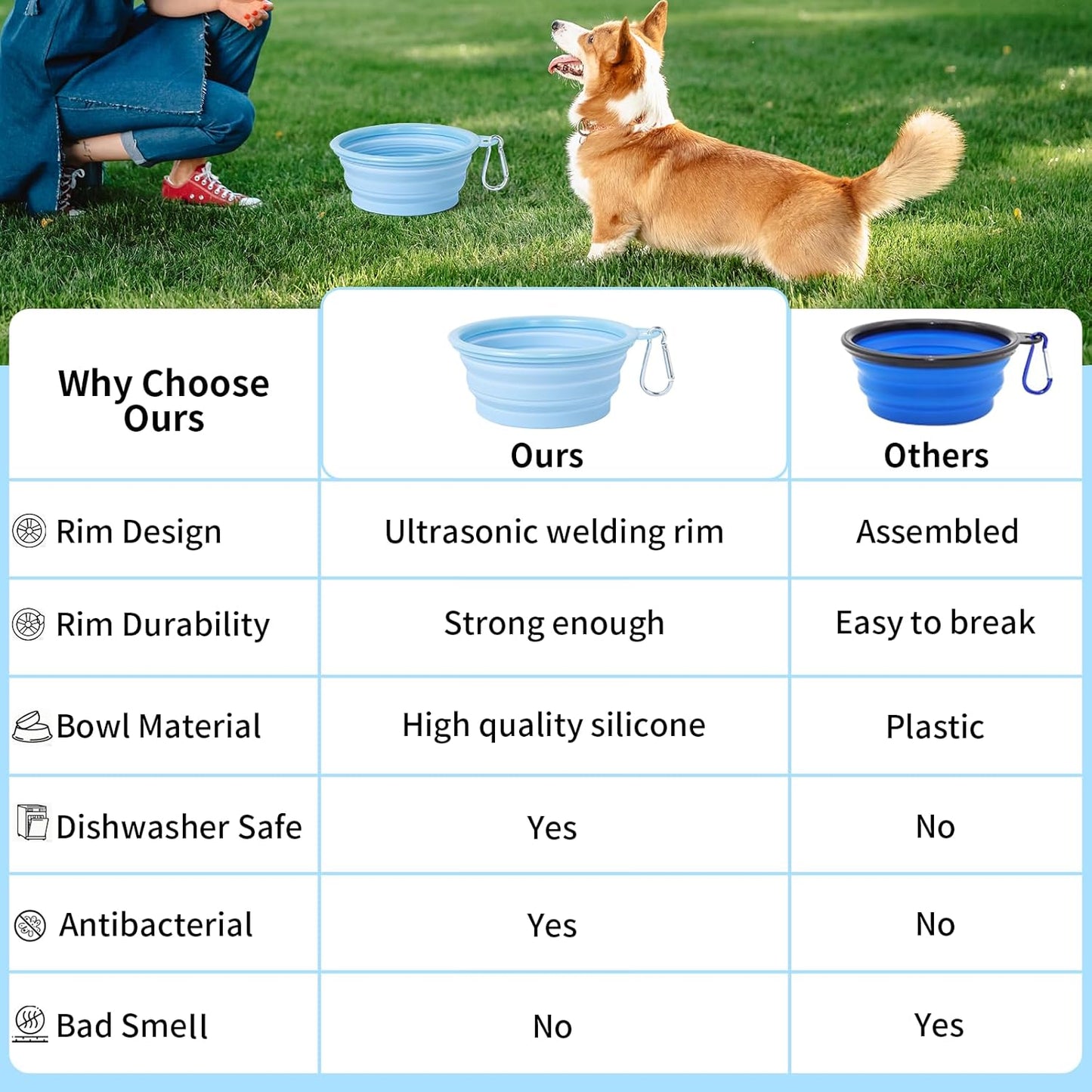 Collapsible Dog Bowl Silicone, 2Pack Macaron Color Pet Travel Bowls | Foldable Water Feeder Dish for Small to Large Dogs Cat Walking Hiking Camping (Macaron Light Green and Light Yellow, Small)