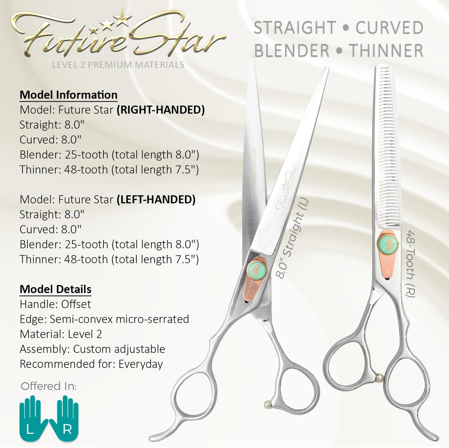 Future Star Dog Grooming Scissors Righty Set Premium Kit for Novice & Pro Groomers Straight Curved Thinner & Blender Shears with Micro Serrated Blades Includes Case and Inserts.