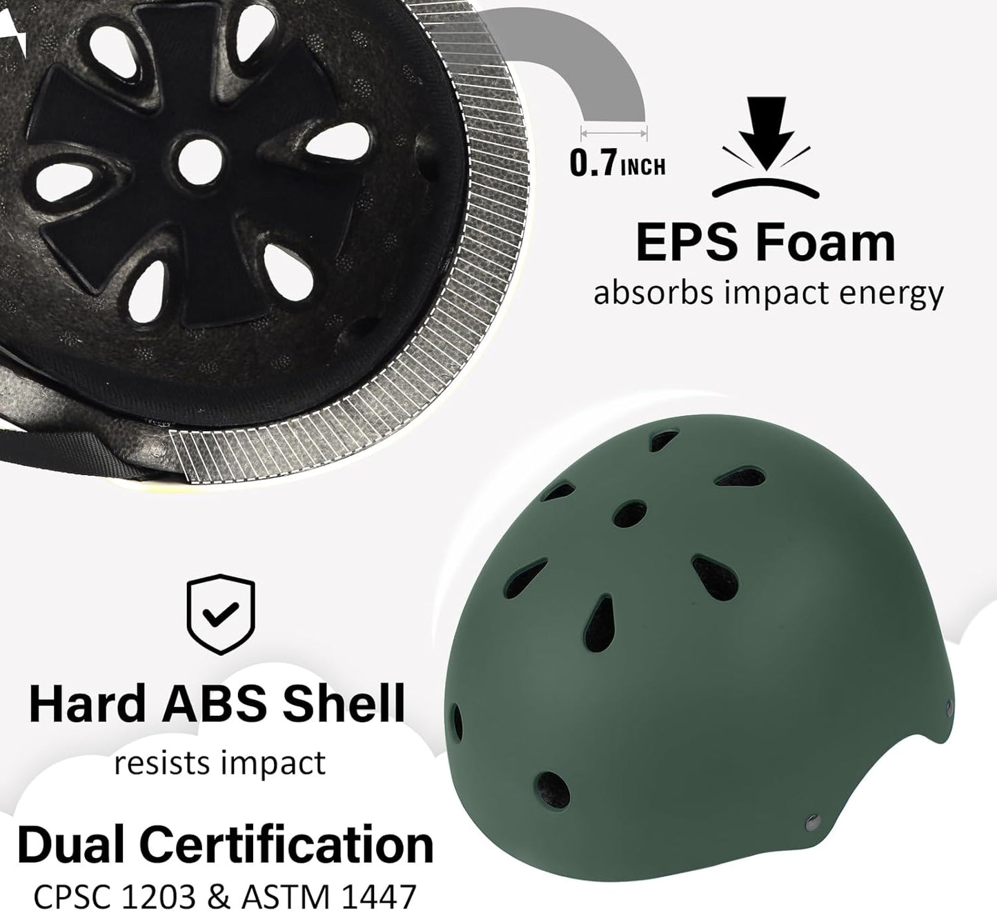 Skateboard Bike Helmet, 3 Sizes for Adult Youth & Kids | Lightweight, Adjustable, Certified Multi-Sport for Bicycle, Inline/Roller Skates, Kick Scooter
