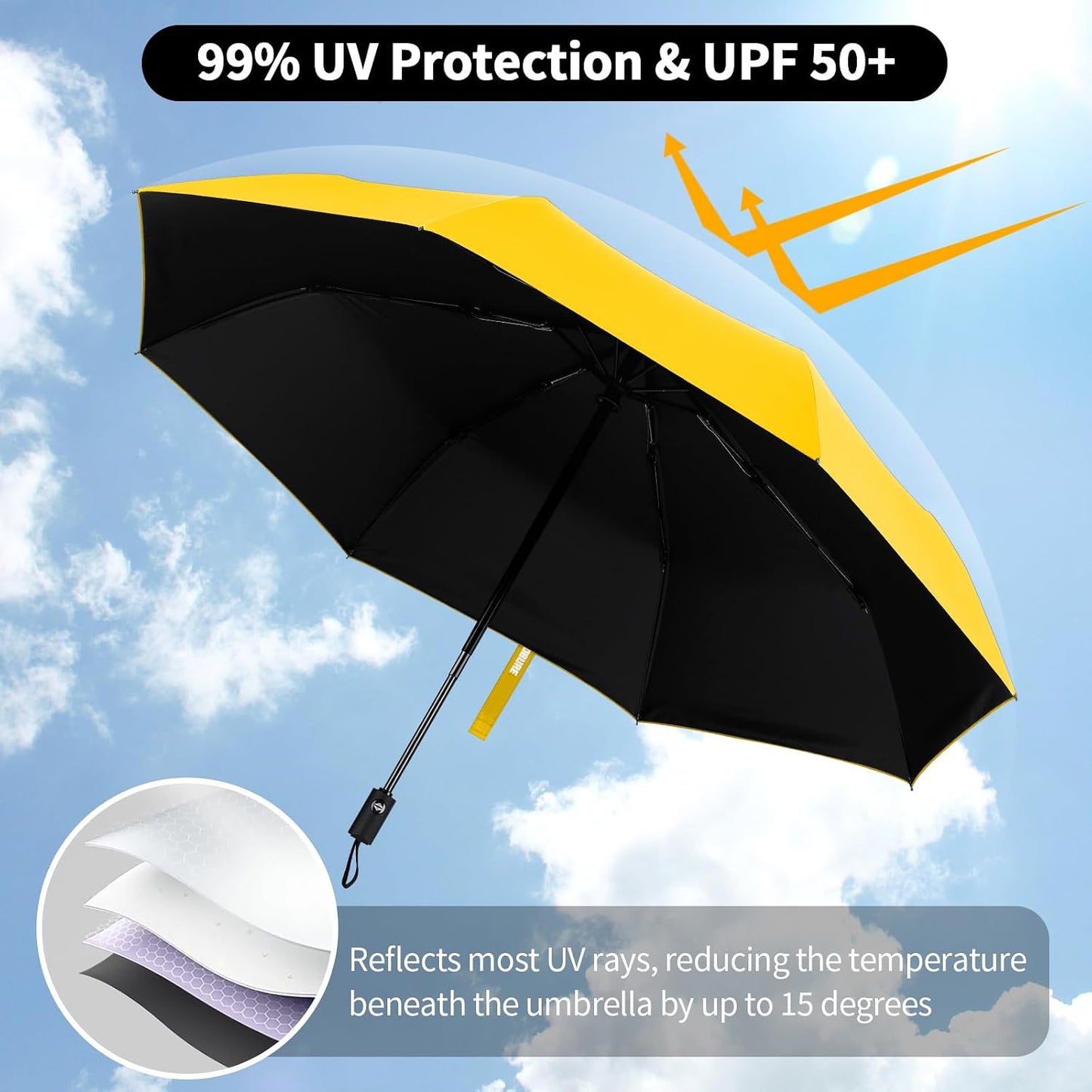 Windproof Automatic Travel Umbrella, Compact Folding UV Sun & Rain | One-touch auto open close, windproof frame withstands storms, UV protection fabric, lightweight for backpack car daily use