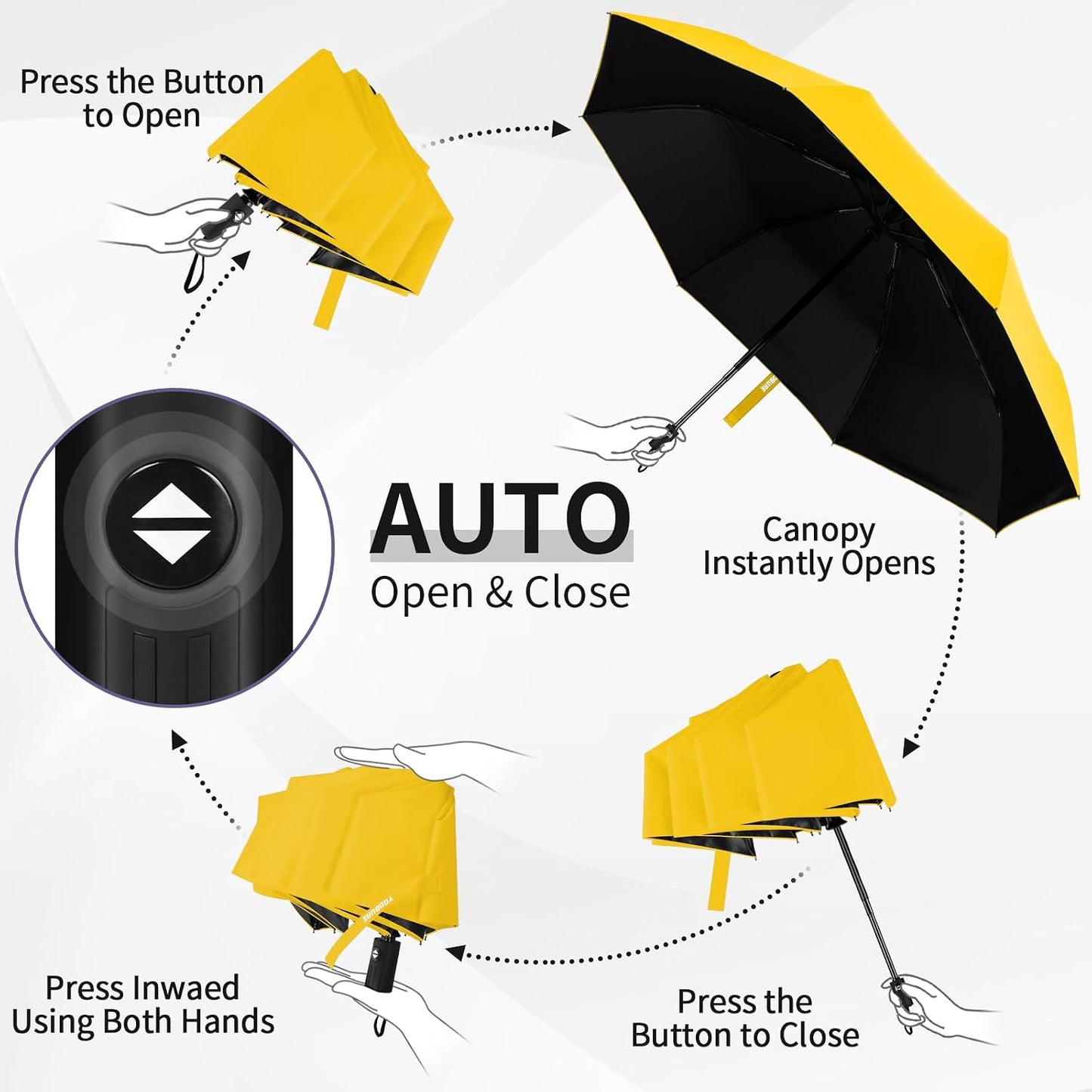 Windproof Automatic Travel Umbrella, Compact Folding UV Sun & Rain | One-touch auto open close, windproof frame withstands storms, UV protection fabric, lightweight for backpack car daily use