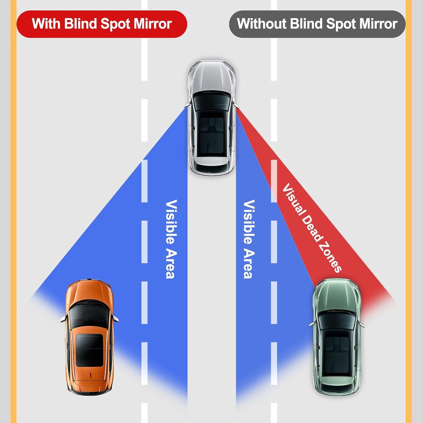 Blind Spot Car Mirror, HD Glass Frameless Convex Side Mirror Blindspot, Wide Angle Rear View Mirrors for SUVs, Trucks and RVs - Car Accessories