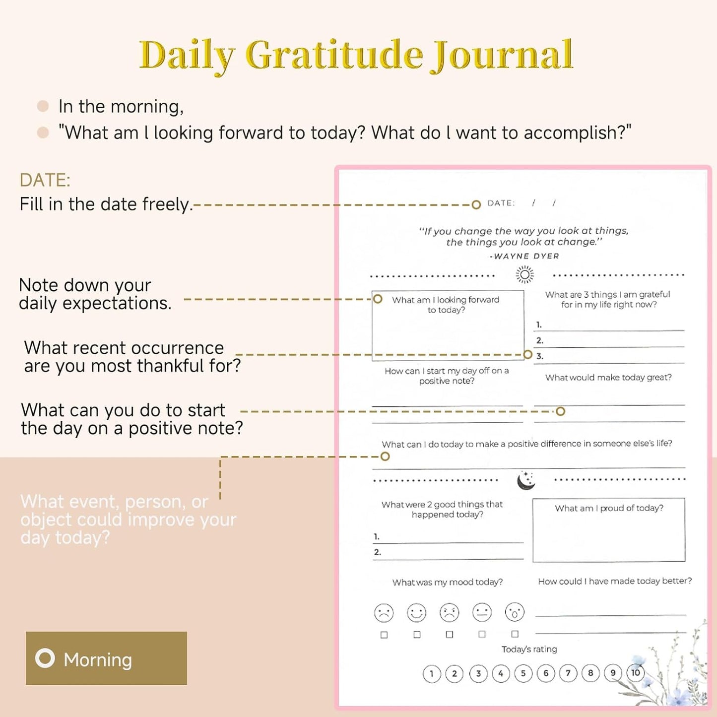 Self-Care Journal for More Happiness, Optimism, Affirmation & Reflection, Gratitude Journal with Guided Prompts, Inspirational Quotes, Mood Tracker, Undated Daily Journals for Women & Men (Yellow)
