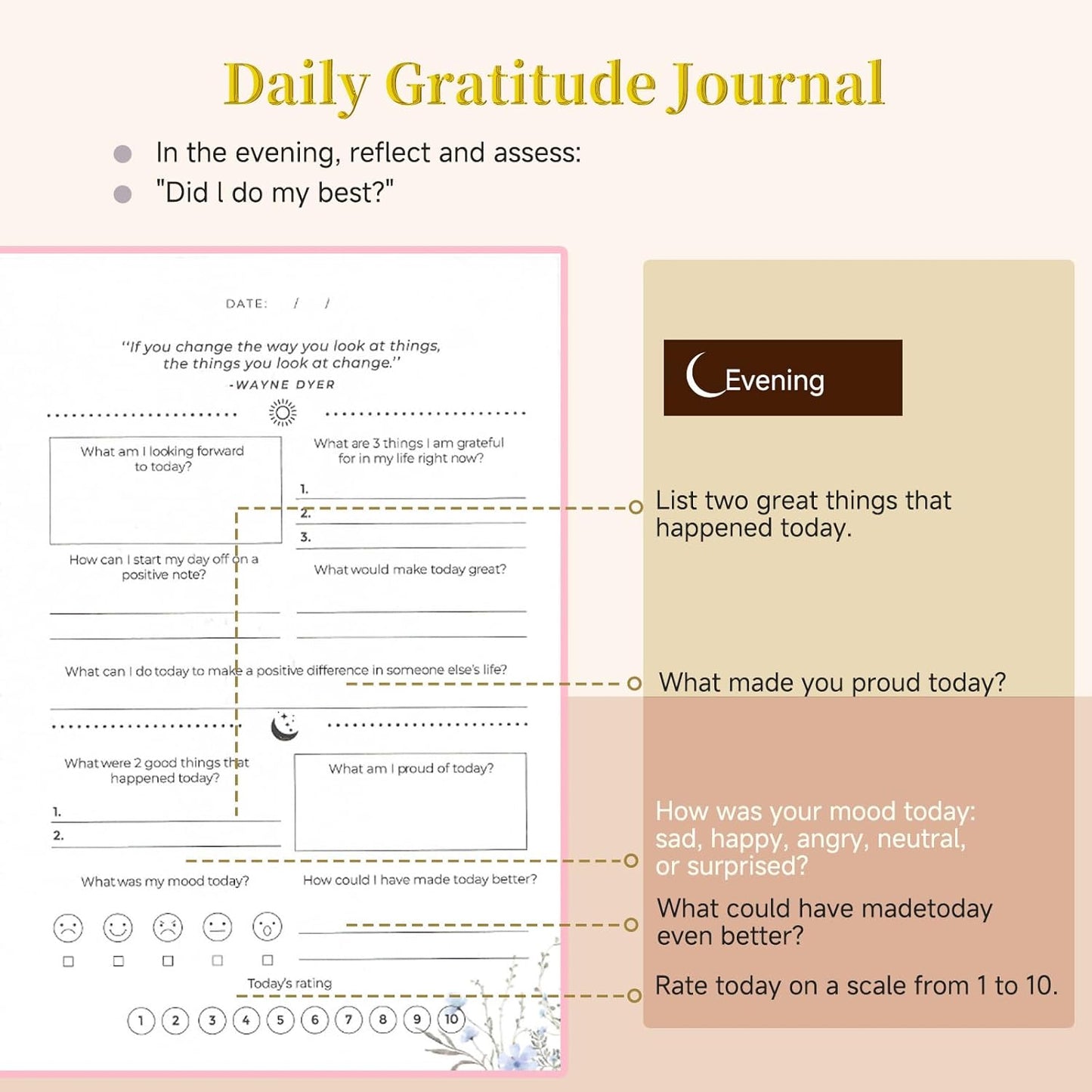 Self-Care Journal for More Happiness, Optimism, Affirmation & Reflection, Gratitude Journal with Guided Prompts, Inspirational Quotes, Mood Tracker, Undated Daily Journals for Women & Men (Yellow)