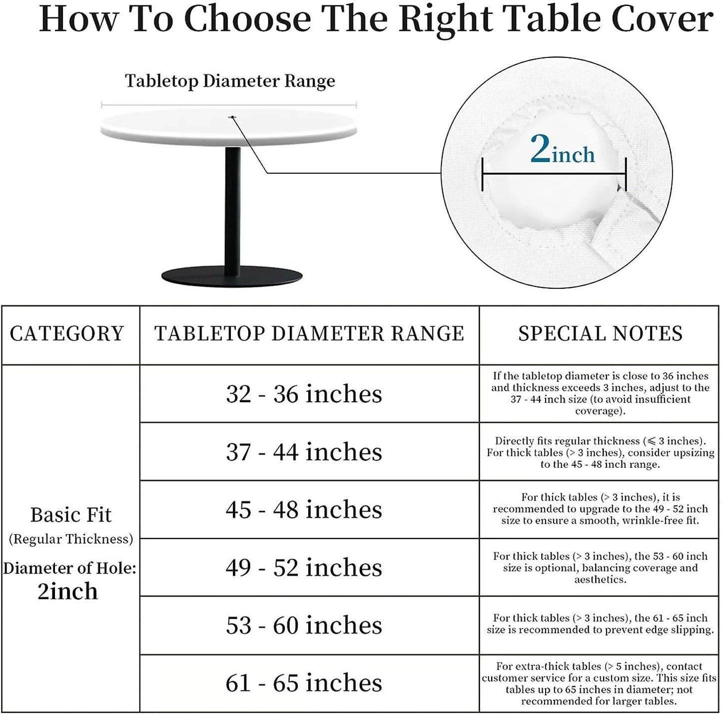 Round Outdoor Tablecloth with Umbrella Hole and Zipper, Elastic Fitted Waterproof Patio Tablecover for Garden Patio Backyard Picnic BBQ, Fits 32"-36 Round Table, Lemon Orange