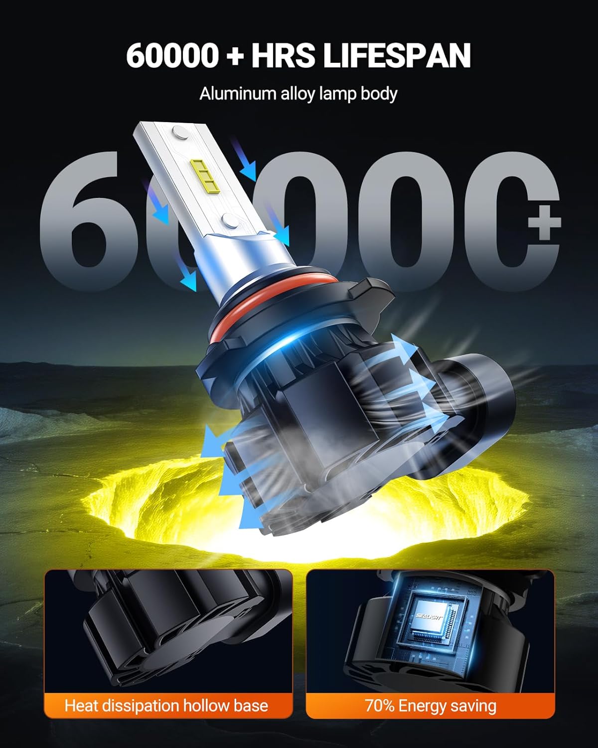9006 LED Fog Light Bulbs Yellow, 600% Brightness 9006 HB4 LED Fog Light, 3000K Amber Strong Penetration 9006 Fog Light Led Bulb Yellow Replacement for Cars,Trucks(Pack of 2)