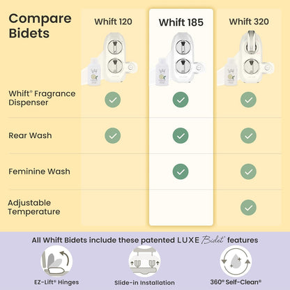 Whift 185 Bidet With Built-In Deodorizing Spray, Non-Electric Cold Water Bidet Attachment For Toilet Seat, Lemon Spray Included, Easy Slide-In Install, Rear & Feminine Wash (Chrome)