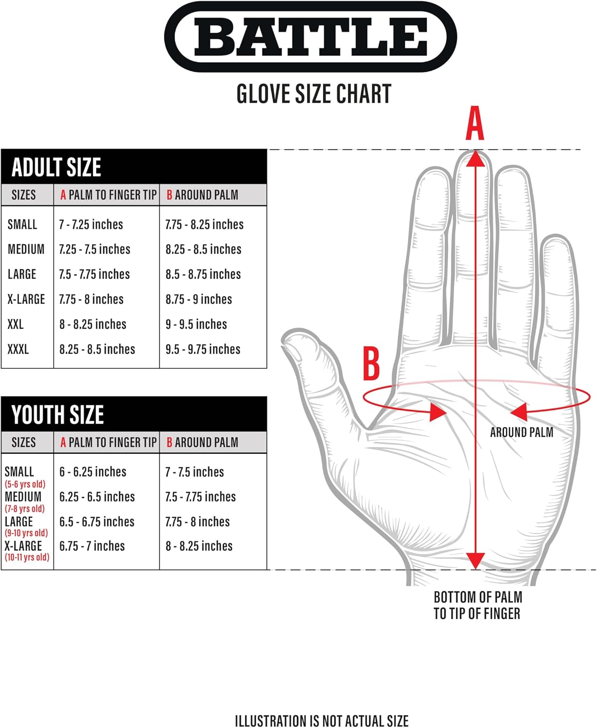Sports Double Threat Wide Receiver Gloves | UltraTack palm reaches the legal stick limit, PerfectFit material for comfort and breathability, Wrist freedom of motion