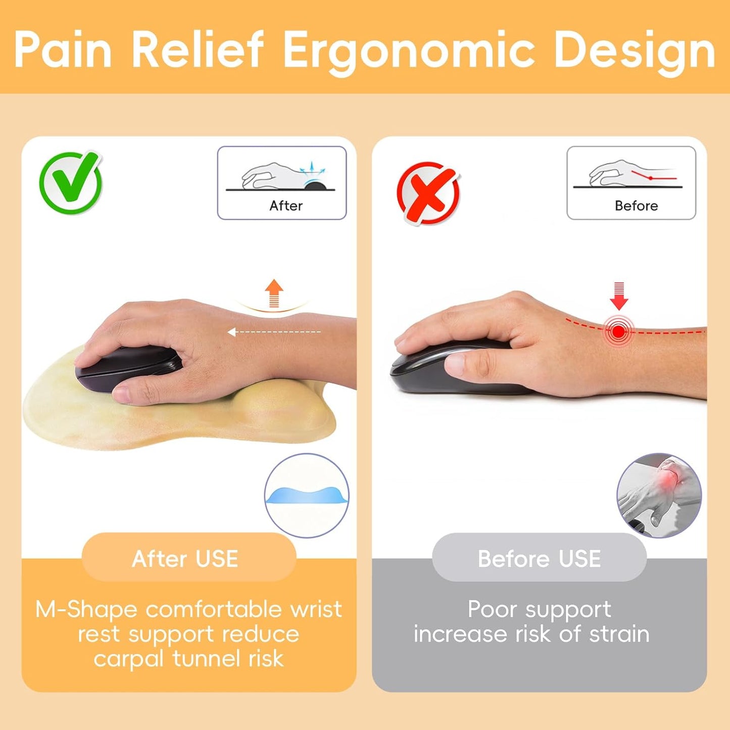 Mouse Pad with Wrist Rest Ergonomic Mouse Pad with Comfortable M-Shape Pain Relief Wrist Support Non-Slip PU Base Mousepad for Laptop, Office & Home (Lemon Yellow)