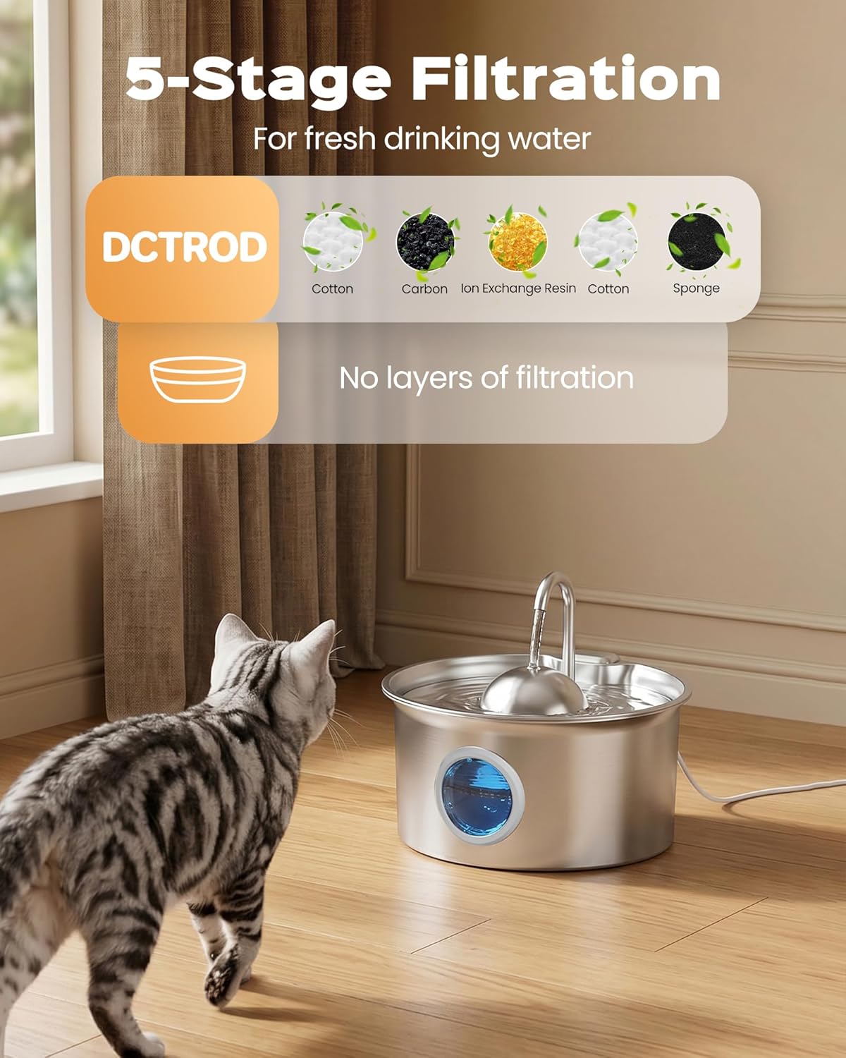 Cat Water Fountain Stainless Steel: Pet Water Fountains for Cats Indoor - 88oz/2.6L Cat Fountains for Drinking - Quiet Hemispherical Shape - Automatic Pet Fountain Bowl Dispenser- Small Animals