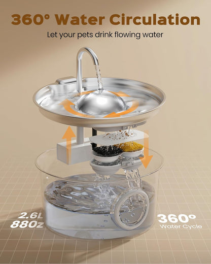 Cat Water Fountain Stainless Steel: Pet Water Fountains for Cats Indoor - 88oz/2.6L Cat Fountains for Drinking - Quiet Hemispherical Shape - Automatic Pet Fountain Bowl Dispenser- Small Animals