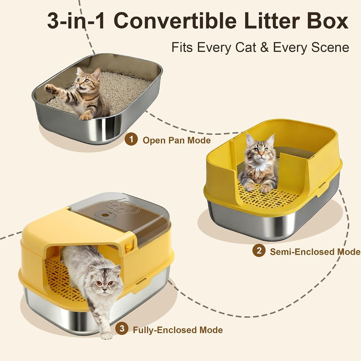 3-in-1 Convertible Cat Litter Box, ABS + Stainless Steel Pan, Enclosed Low Entry High Sided Box with Litter Trapping Grid, 23.1x16.93x14.1 Inch, for Senior Kittens & Large Cats（Yellow）