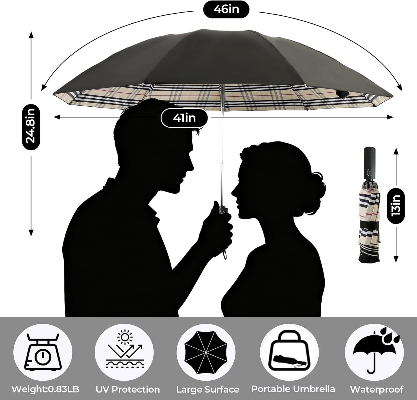 Compact Travel Umbrella, Windproof Automatic Umbrellas for Rain | Small, Portable, Folding, Lightweight, Waterproof, Backpacks, Purses, Cars, Commuting, Walk, School, Men, Women