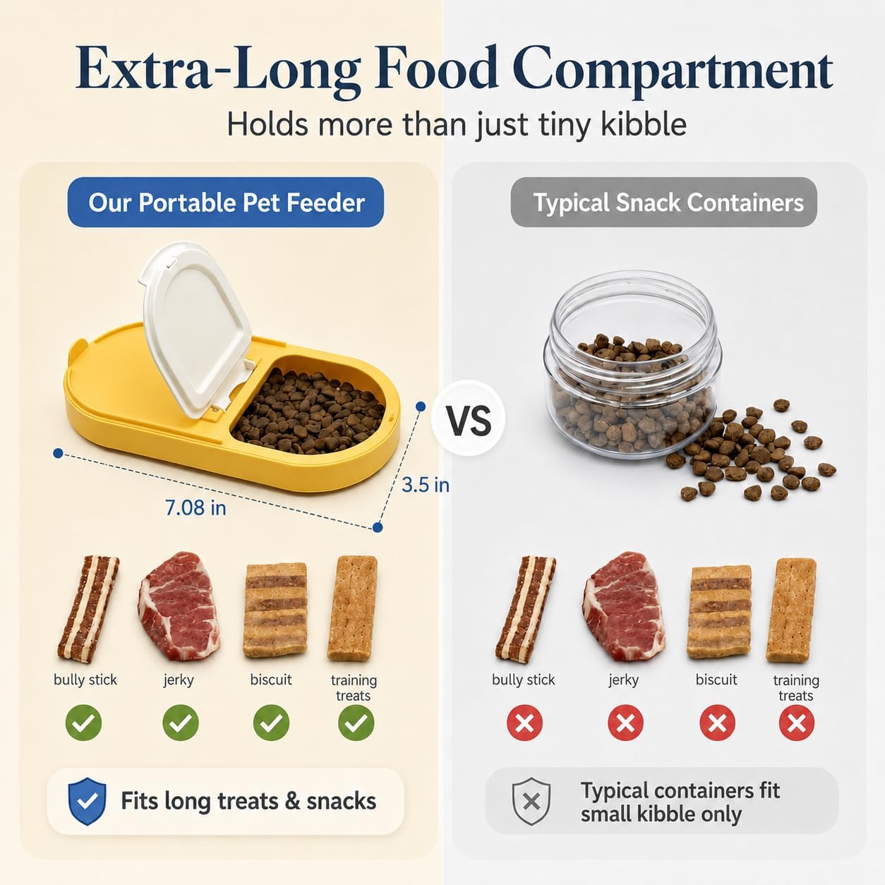 Portable Pet Bowl with Water Bottle and Food Container | Leak-Proof Collapsible Dog Cat Travel Feeder for Outdoor Adventures, Hiking, and Camping (Yellow)