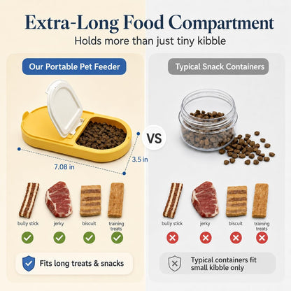 Portable Pet Bowl with Water Bottle and Food Container | Leak-Proof Collapsible Dog Cat Travel Feeder for Outdoor Adventures, Hiking, and Camping (Yellow)