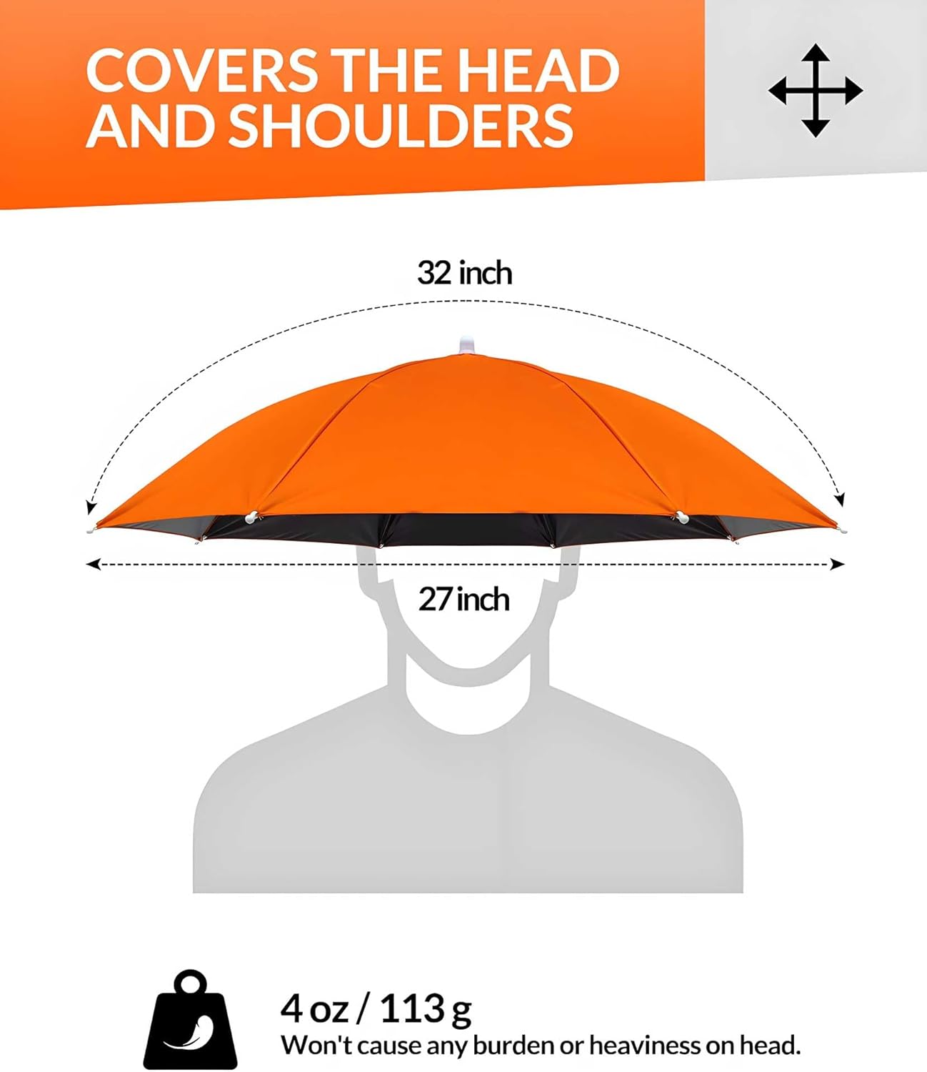 Sun Umbrella Hat for Adults - 27 inch, Lightweight & Comfortable, Fits 20.9"-25" Heads, Umbrella Hats for Women Men